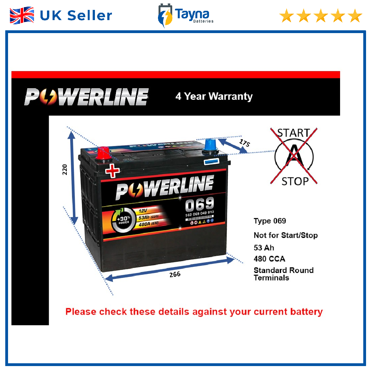Powerline Car Battery 069 [PM2460732]