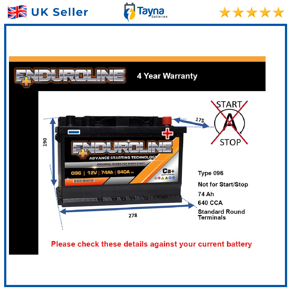 Battery fits DACIA DUSTER DOKKER SANDERO LOGAN EXPRESS LODGY LOGAN 2007 on 096