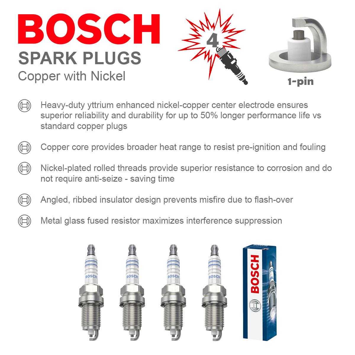 Spark Plugs Set 4x fits VAUXHALL MERIVA A 1.4 1.6 03 to 10 Bosch 1214016 Quality - Image 57